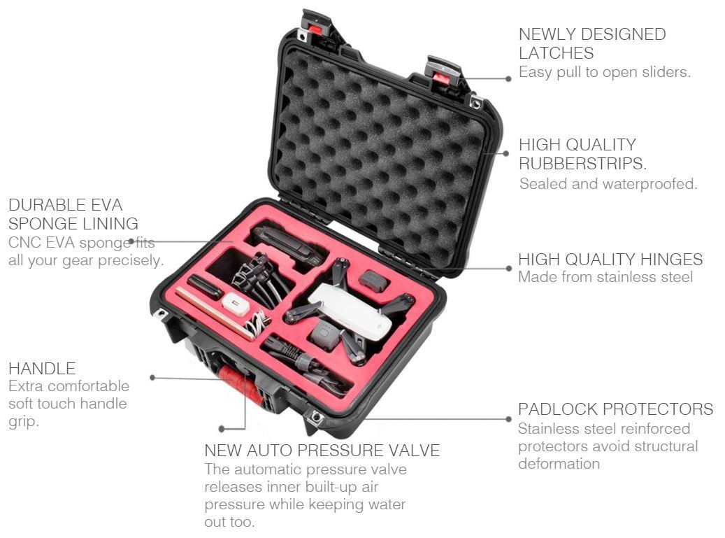 PGY Spark Carrying Case