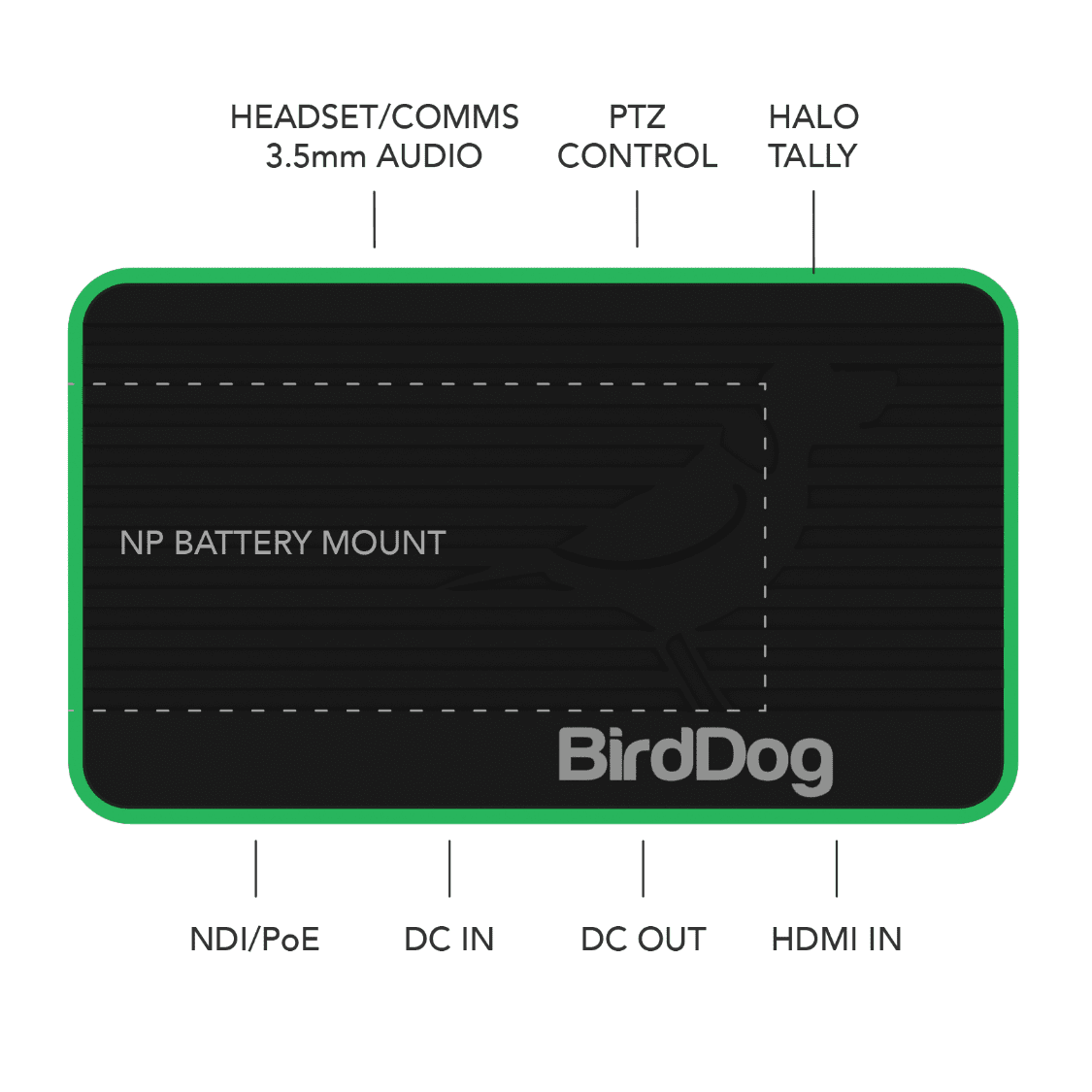 BirdDog Flex 4K Backpack