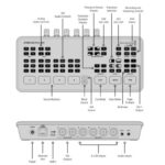 Blackmagic ATEM SDI Pro ISO live production switchers - Afbeelding 5