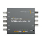 Miniconvertidor Blackmagic - Distribución SDI 4K