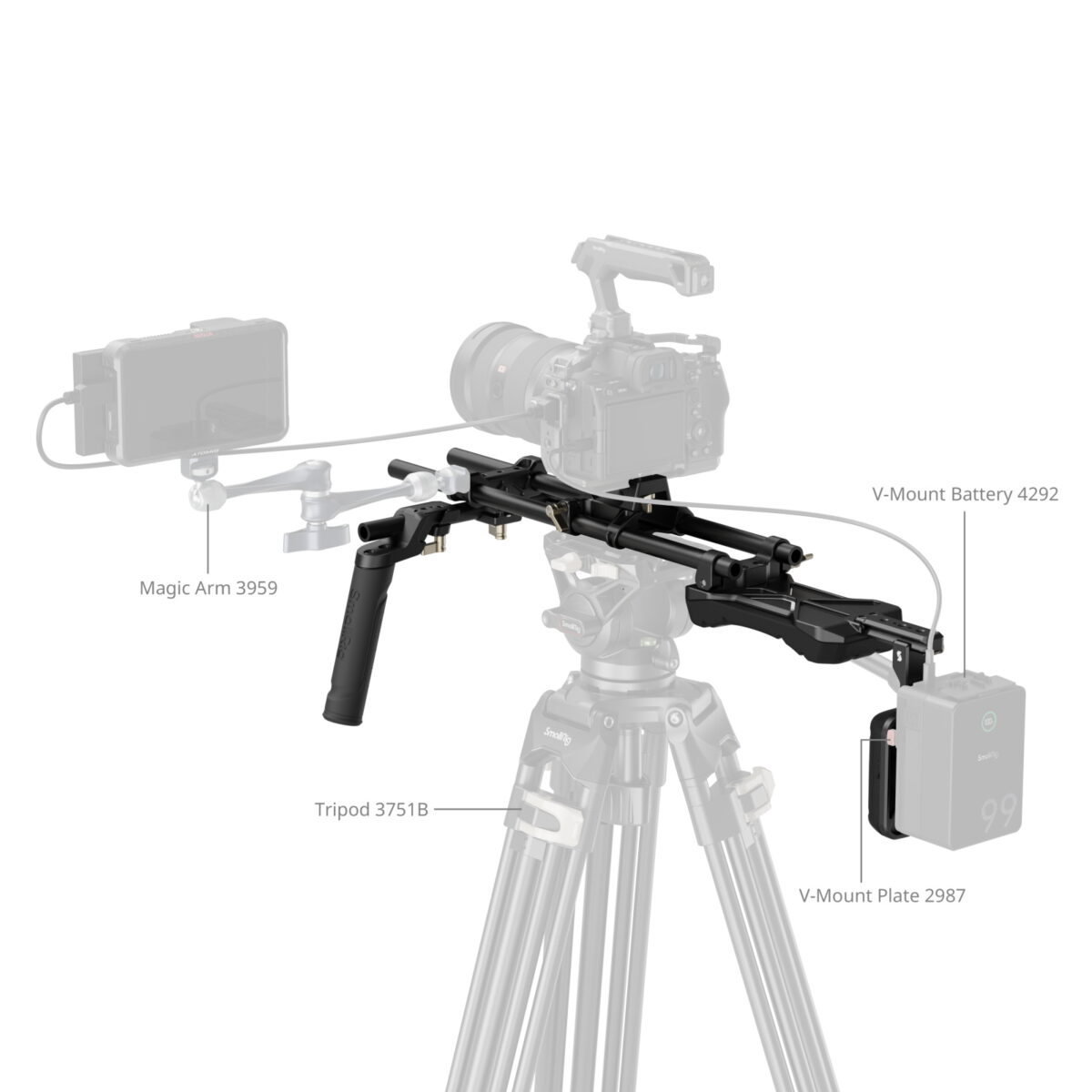 Smallrig Kit épaule pour rig (version classique) 4480 – Bild 3