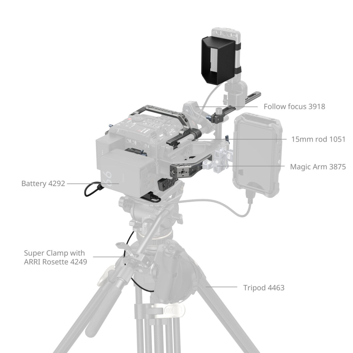 Smallrig Kit de cage avancée pour Canon C400 4946 - Imagen 4