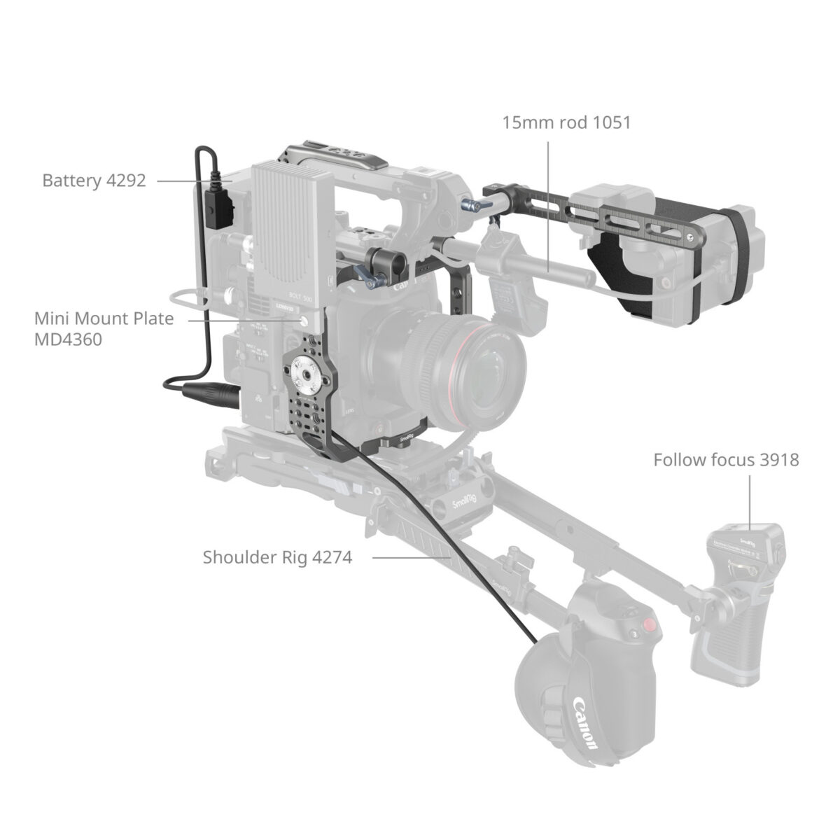 Smallrig Kit de cage avancée pour Canon C400 4946 - Imagen 5