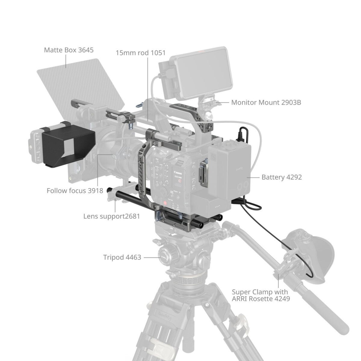 Smallrig Kit de cage avancée pour Canon C400 4946 - Imagen 6