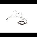 Rode LAV-Headset Medium Serre-tete pour Lavalier et SmartLav - Imagen 3