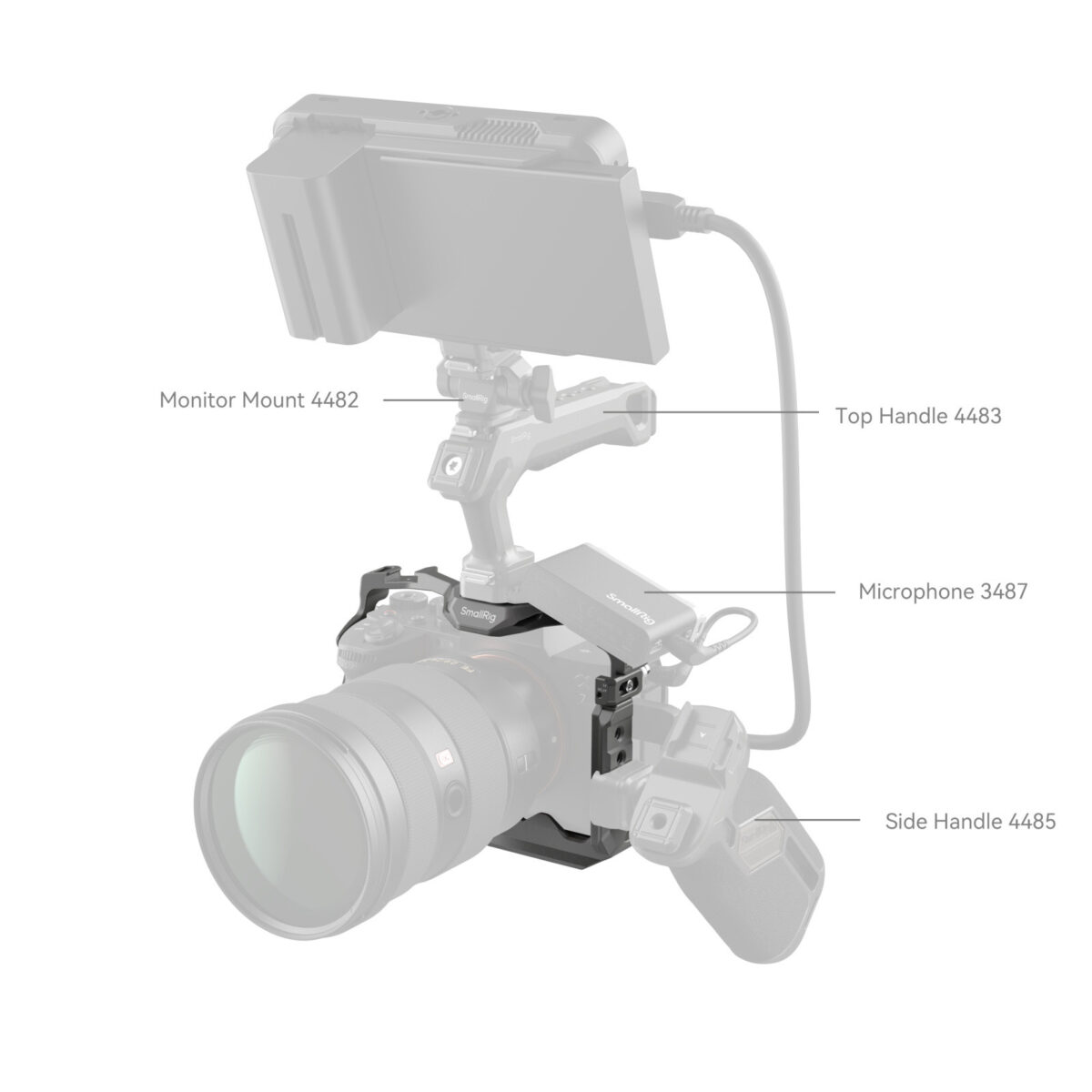 Smallrig Cage de libération rapide HawkLock pour Sony Alpha 7R V / Alpha 7 IV / Alpha 7S III / Alpha 1 / Alpha 7R IV 4481 - Imagen 4