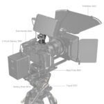 Smallrig Support de moniteur à dégagement rapide HawkLock H21 avec pince NATO 4487 - Imagen 2