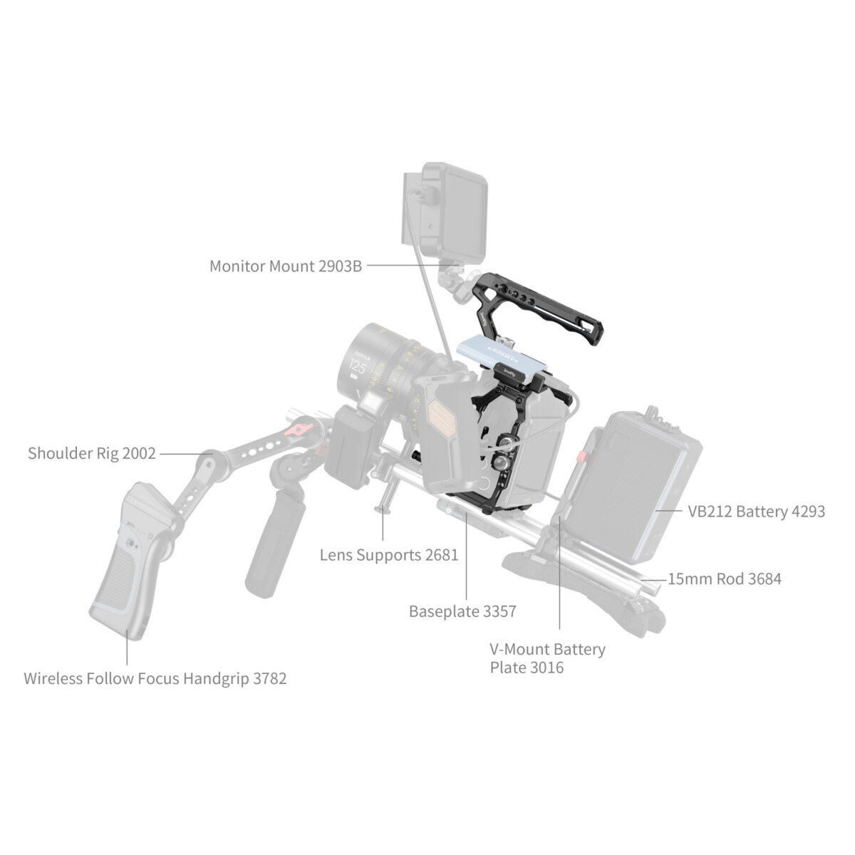Smallrig Kit de cage de base pour Blackmagic Design Cinema Camera 6K 4574 - Imagen 2