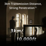 DJI Emetteur SDR Transmission – Bild 10