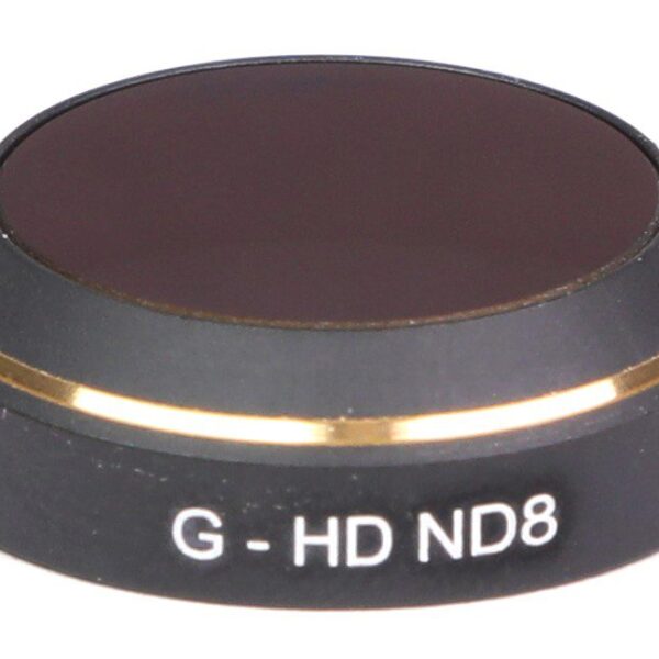 PGY Mavic - ND8 Filter-0