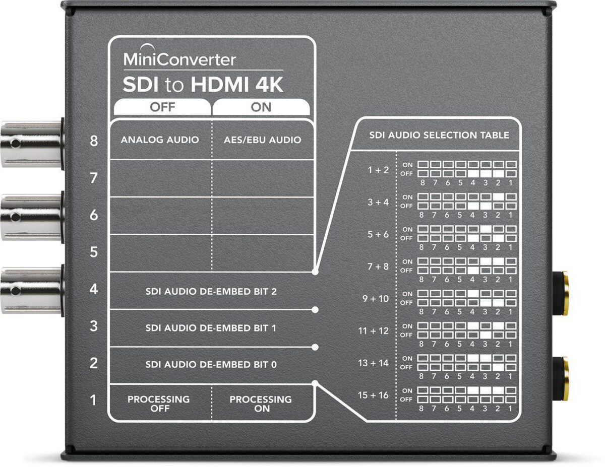 Blackmagic Mini Converter - SDI to HDMI 4K – Image 2