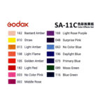 Godox Kit d'effets de couleur SA-11C pour S30 - Image 2