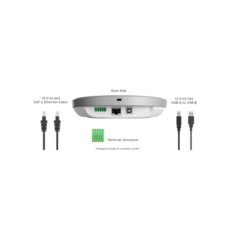 SHURE Hub de connexion STEM - compatible réseau Dante – Bild 3