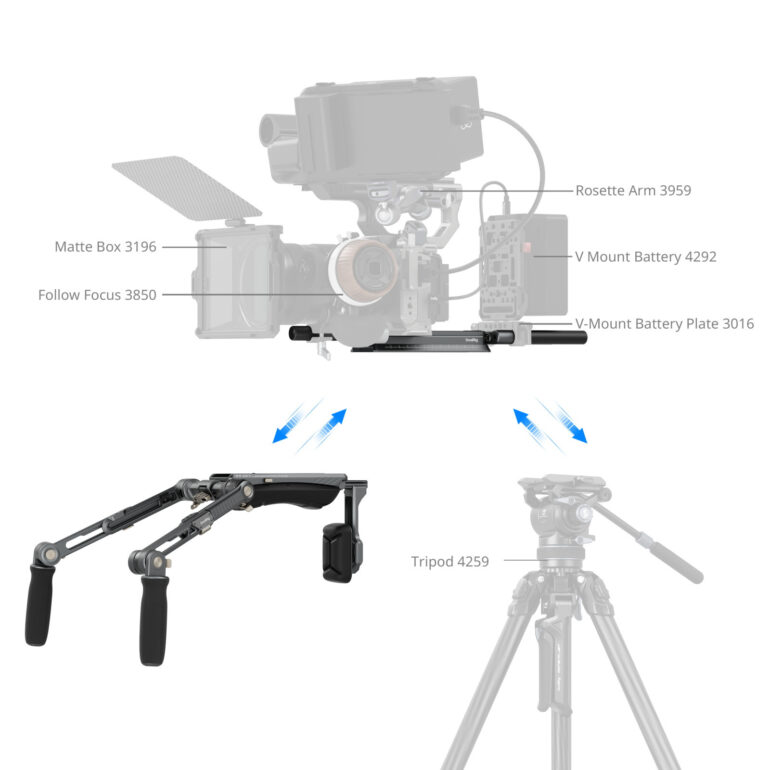Smallrig Epaulette de support HawkLock SR007 Pro – Image 9