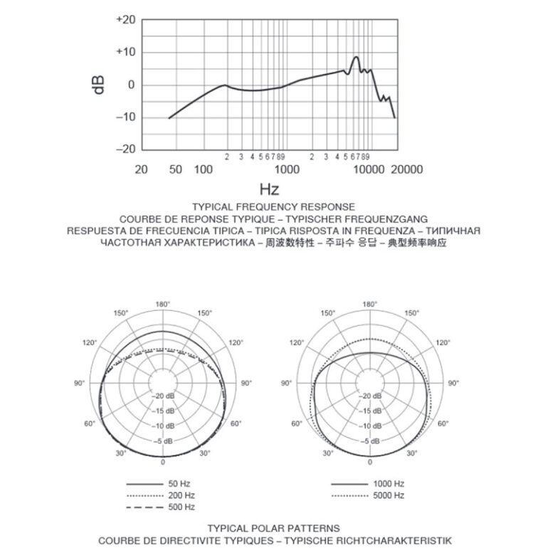 Shure 55 SHT2 – Image 2