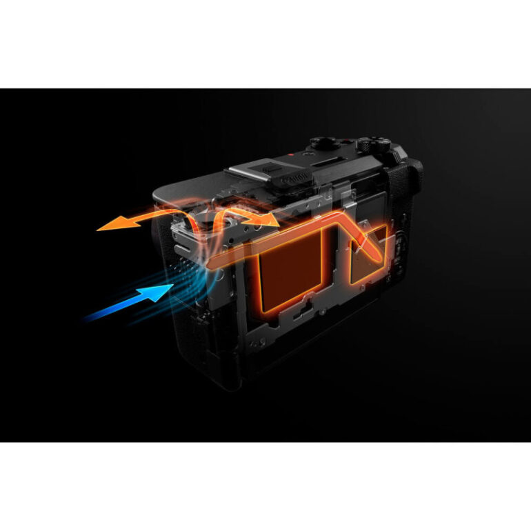 CANON POWERSHOT V1 – Image 5